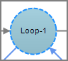 Production Loop Node