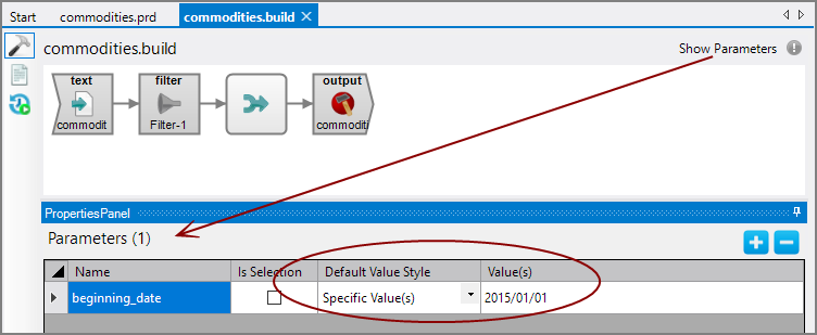Spectre Build Parameter