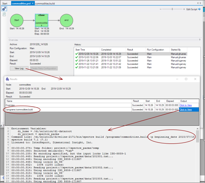 Spectre Build called by Production