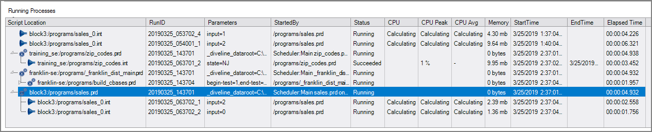 Processes Running Processes Example