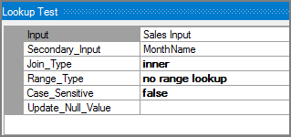 Example of Lookup Object's attributes pane