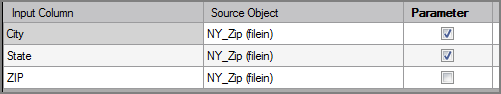 Example of a VI Setparm output object's column grid