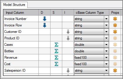 Setting Column Types in cBase Output Object