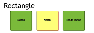 indicator-examples-right-rectangle