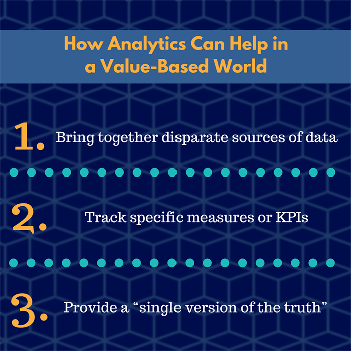 How analytics can help in a value-based world