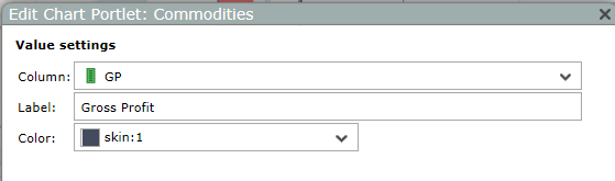 Figure 6: Example value settings