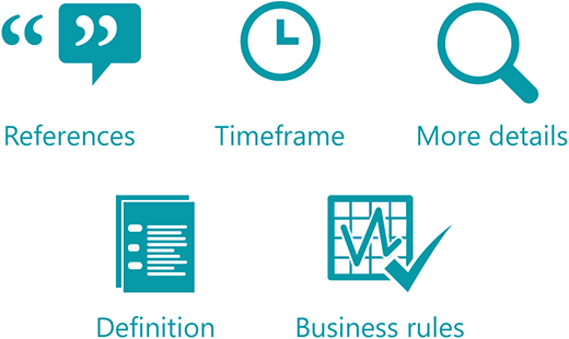 References, time frame, more details, definition, business rules