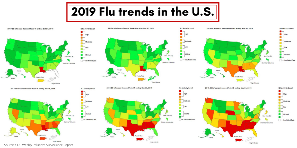 How Analytics Can Help During Flu Outbreaks Dimensional Insight