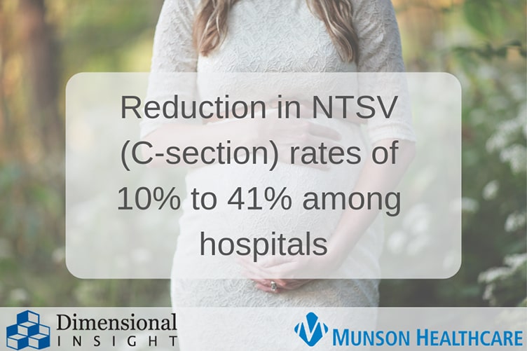Reduction in NTSV rates of 10 to 41 percent