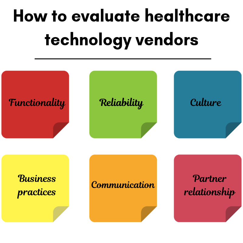 Technology healthcare vendors 