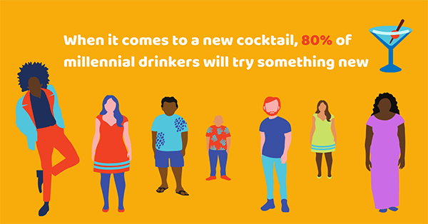 Millennial drinkers