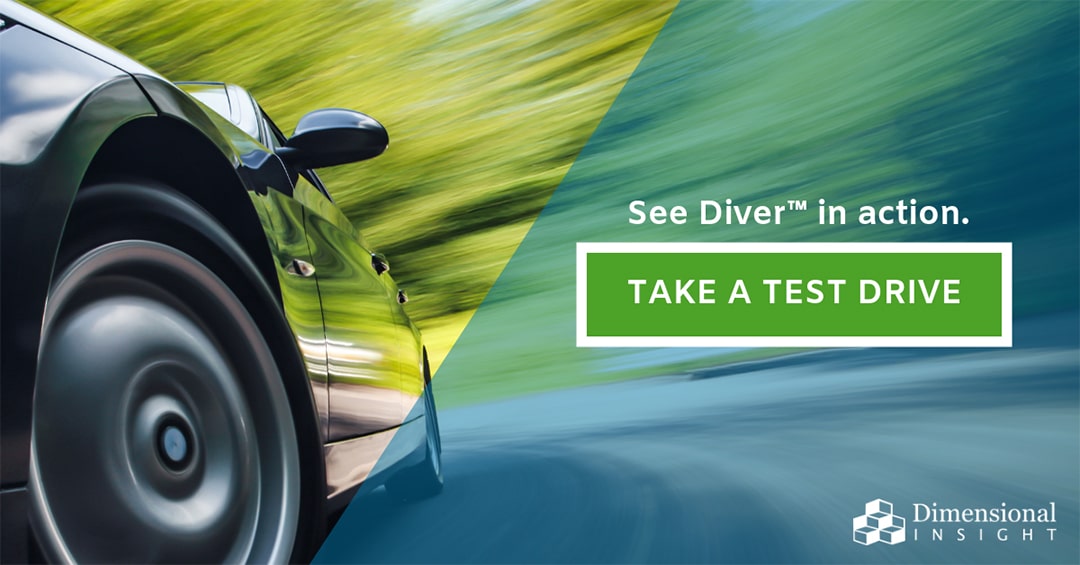 Take a test drive of our data analytics software.