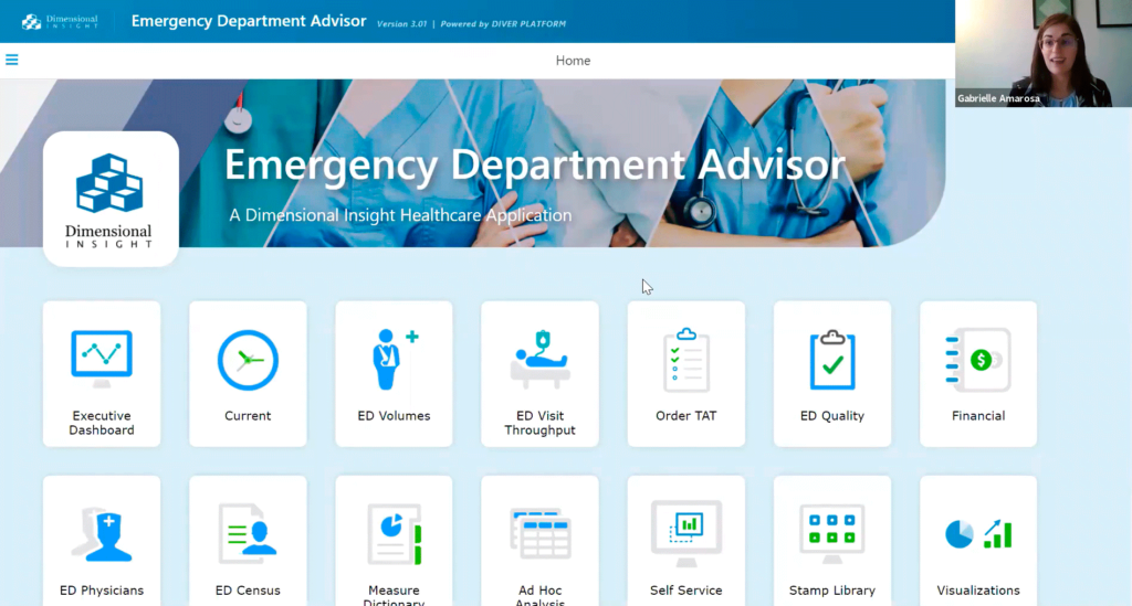 Emergency Department Advisor main menu