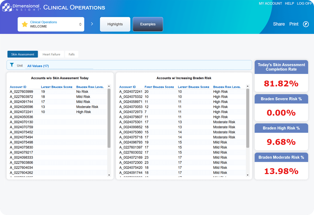 Clinical Operations 1-min