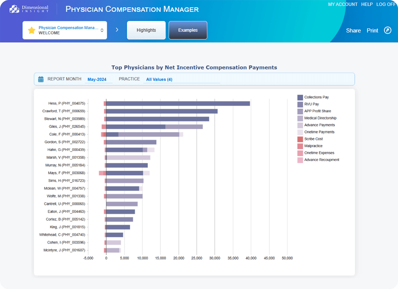 Provider Compensation Advisor 1-min