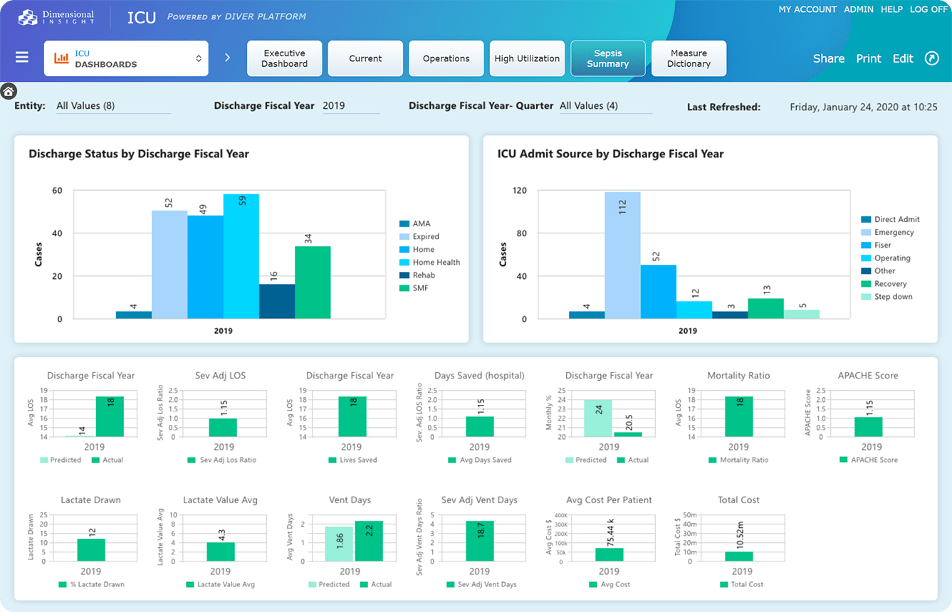 General Ledger 2-min